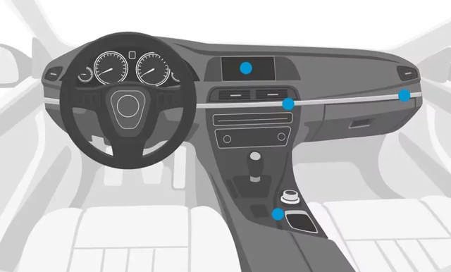 Illustration eines Fahrzeuginnenraums, die verschiedene Bereiche mit blauen Markierungen zeigt, in denen Klebeverbindungen zur Befestigung von Armaturenbrettkomponenten im Automobilbau verwendet werden.